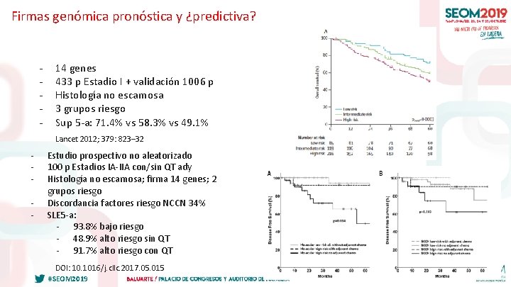 Firmas genómica pronóstica y ¿predictiva? - 14 genes 433 p Estadio I + validación