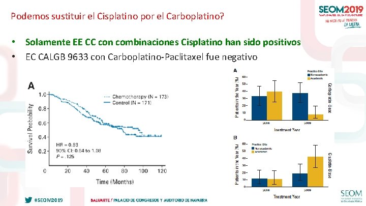 Podemos sustituir el Cisplatino por el Carboplatino? • Solamente EE CC con combinaciones Cisplatino