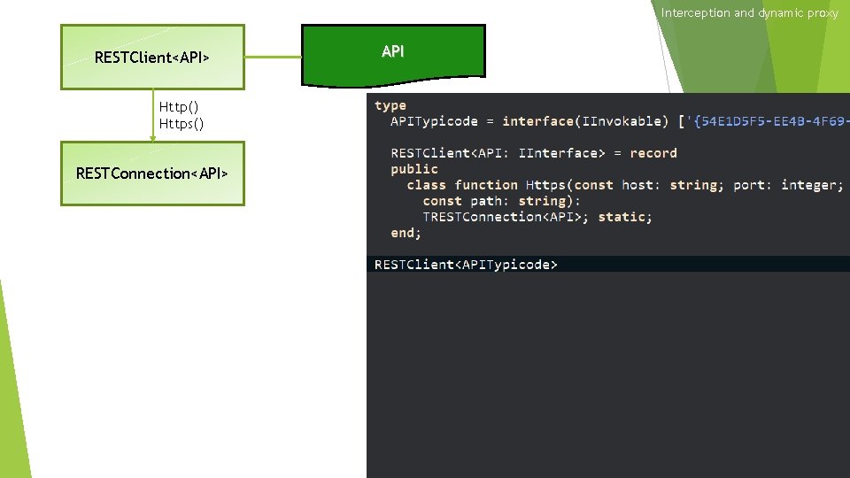 Interception and dynamic proxy RESTClient<API> Http() Https() RESTConnection<API> API 