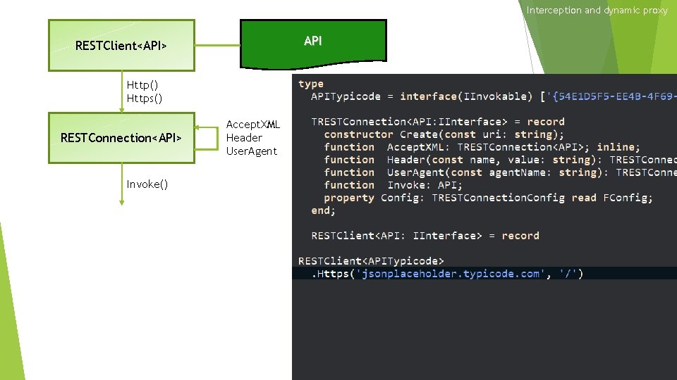 Interception and dynamic proxy API RESTClient<API> Http() Https() RESTConnection<API> Invoke() Accept. XML Header User.