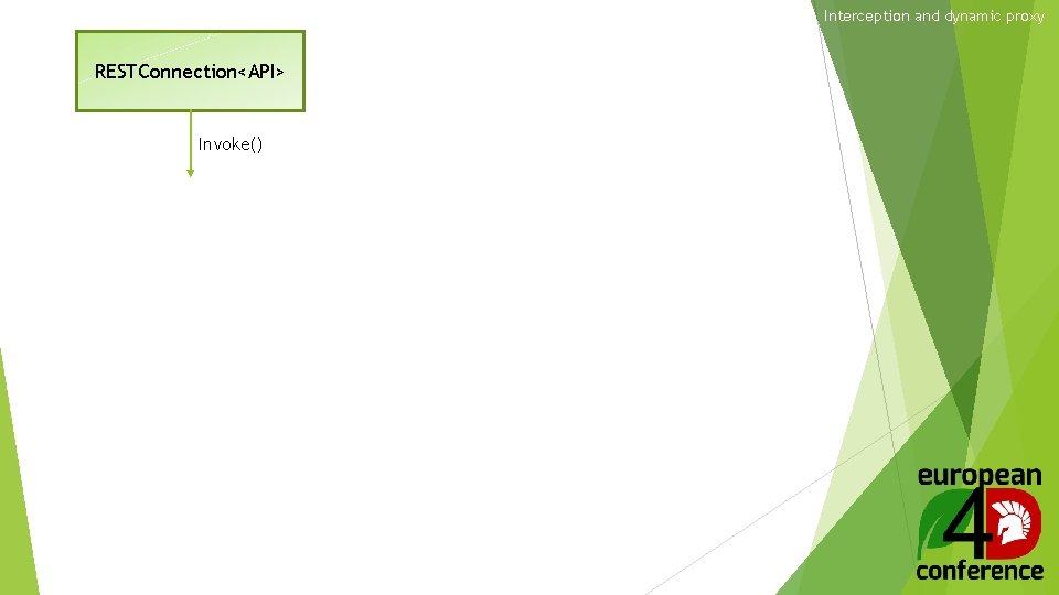 Interception and dynamic proxy RESTConnection<API> Invoke() 