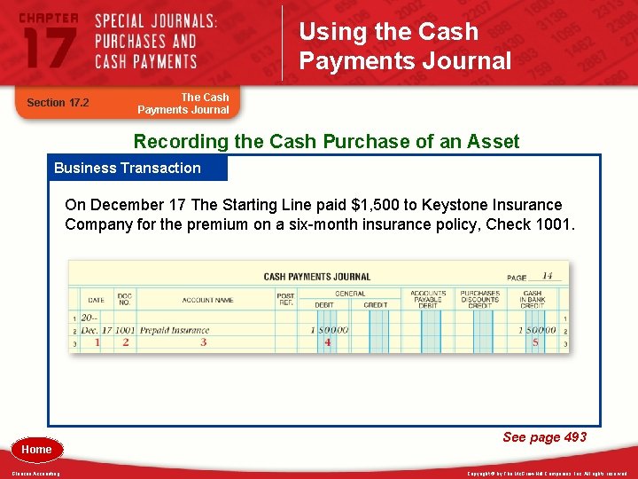 Using the Cash Payments Journal Section 17. 2 The Cash Payments Journal Recording the