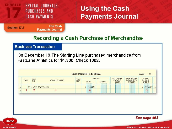 Using the Cash Payments Journal Section 17. 2 The Cash Payments Journal Recording a