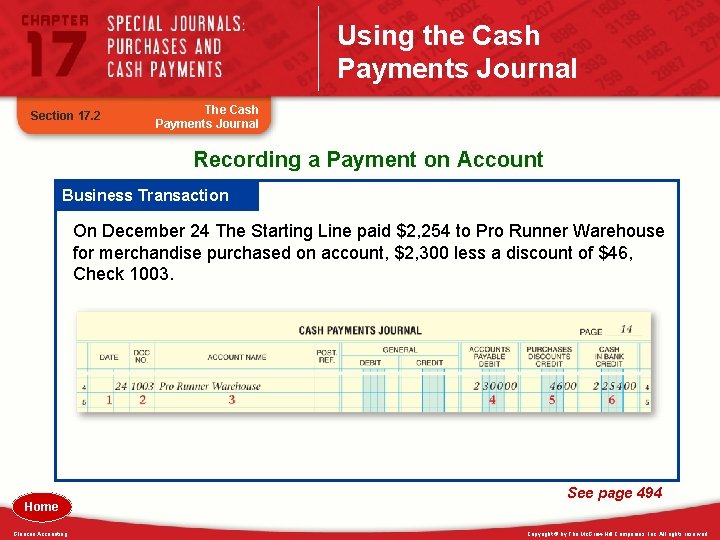 Using the Cash Payments Journal Section 17. 2 The Cash Payments Journal Recording a