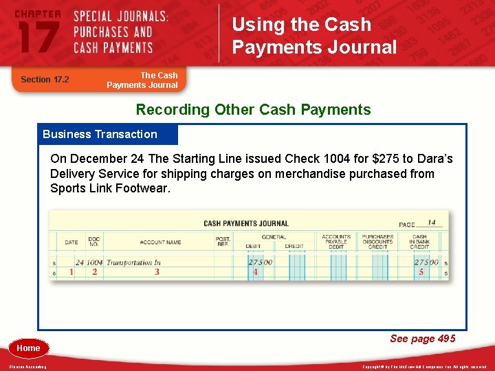Using the Cash Payments Journal Section 17. 2 The Cash Payments Journal Recording Other