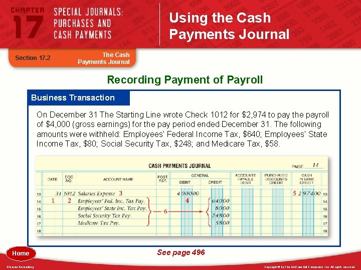 Using the Cash Payments Journal Section 17. 2 The Cash Payments Journal Recording Payment