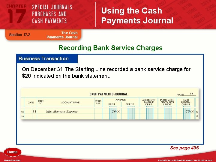 Using the Cash Payments Journal Section 17. 2 The Cash Payments Journal Recording Bank