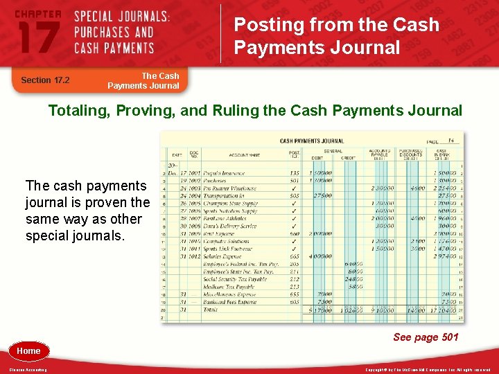 Posting from the Cash Payments Journal Section 17. 2 The Cash Payments Journal Totaling,