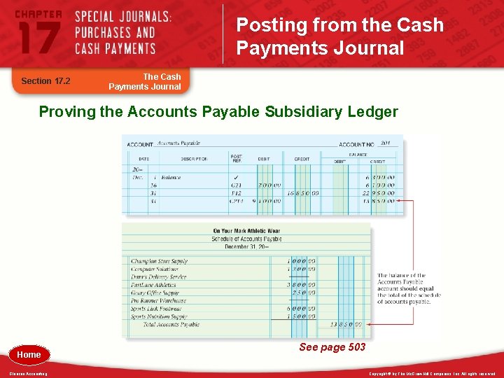 Posting from the Cash Payments Journal Section 17. 2 The Cash Payments Journal Proving