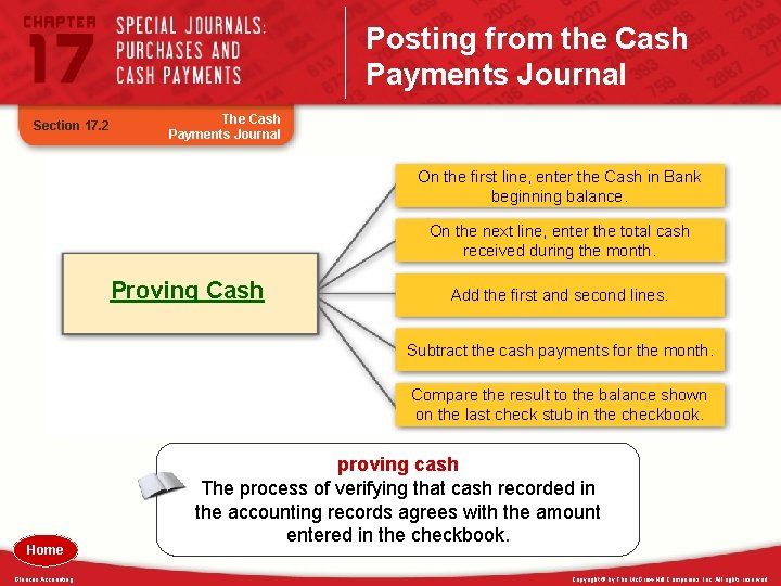 Posting from the Cash Payments Journal Section 17. 2 The Cash Payments Journal On