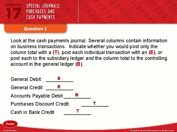 Question 2 Look at the cash payments journal. Several columns contain information on business