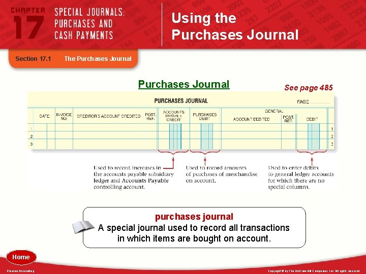 Using the Purchases Journal Section 17. 1 The Purchases Journal See page 485 purchases