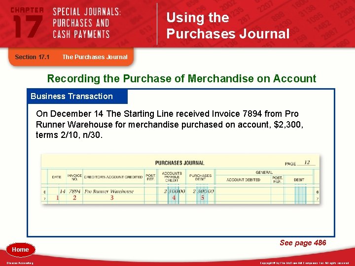 Using the Purchases Journal Section 17. 1 The Purchases Journal Recording the Purchase of