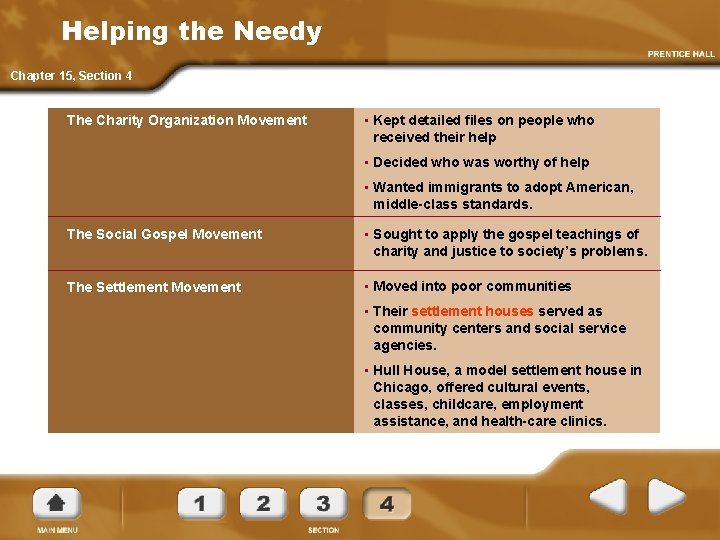 Helping the Needy Chapter 15, Section 4 The Charity Organization Movement • Kept detailed