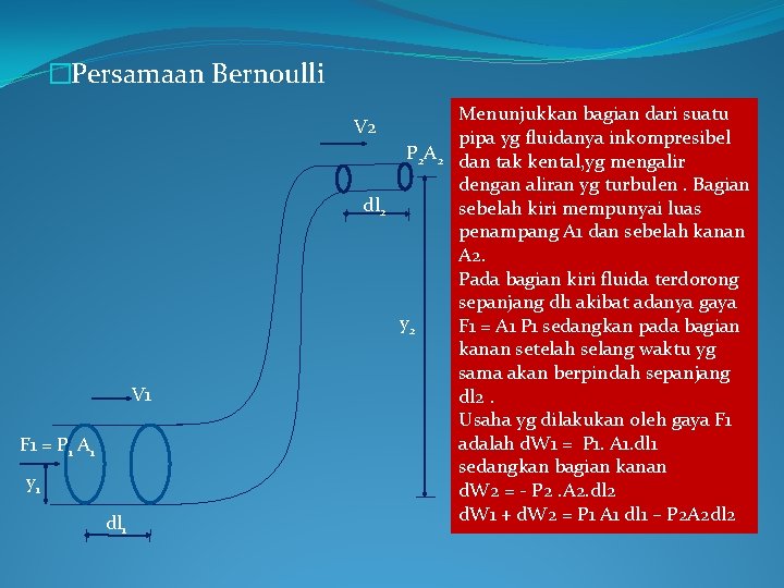 �Persamaan Bernoulli V 2 P 2 A 2 dl 2 y 2 V 1