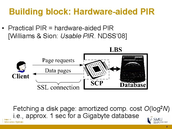 Building block: Hardware-aided PIR • Practical PIR = hardware-aided PIR [Williams & Sion: Usable Building block: Hardware-aided PIR • Practical PIR = hardware-aided PIR [Williams & Sion: Usable