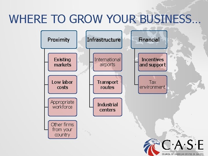 WHERE TO GROW YOUR BUSINESS… Proximity Infrastructure Existing markets International airports Incentives and support