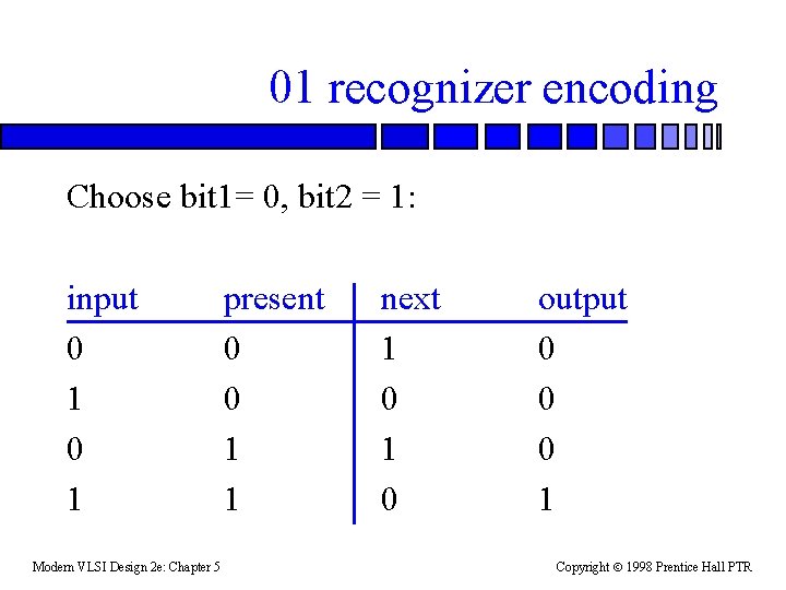 01 recognizer encoding Choose bit 1= 0, bit 2 = 1: input 0 1