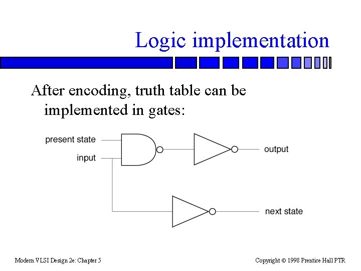 Logic implementation After encoding, truth table can be implemented in gates: Modern VLSI Design