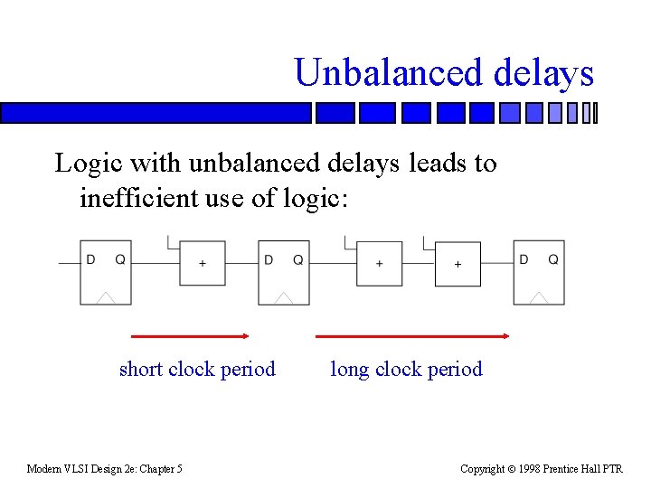 Unbalanced delays Logic with unbalanced delays leads to inefficient use of logic: short clock