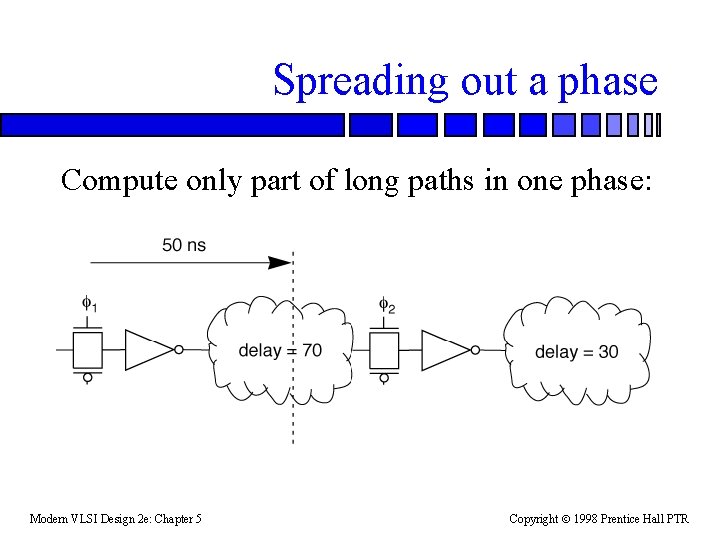 Spreading out a phase Compute only part of long paths in one phase: Modern