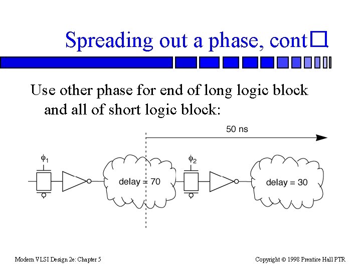 Spreading out a phase, cont�. Use other phase for end of long logic block