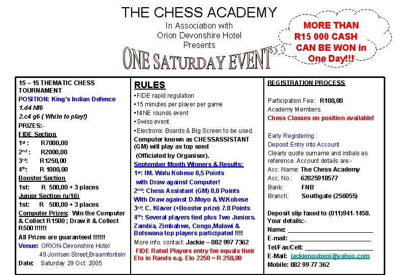 THE CHESS ACADEMY In Association with Orion Devonshire Hotel Presents 15 – 15 THEMATIC