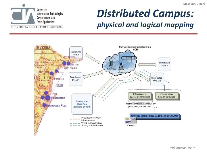 Massimo Villari Distributed Campus: physical and logical mapping mvillari@unime. it Massimo Villari Distributed Campus: physical and logical mapping mvillari@unime. it