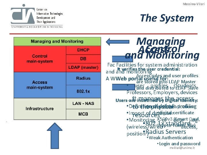 Massimo Villari The System Managing Control Access and Monitoring Facilities for system administration It Massimo Villari The System Managing Control Access and Monitoring Facilities for system administration It