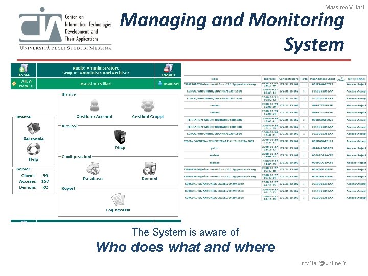 Massimo Villari Managing and Monitoring System The System is aware of Who does what Massimo Villari Managing and Monitoring System The System is aware of Who does what