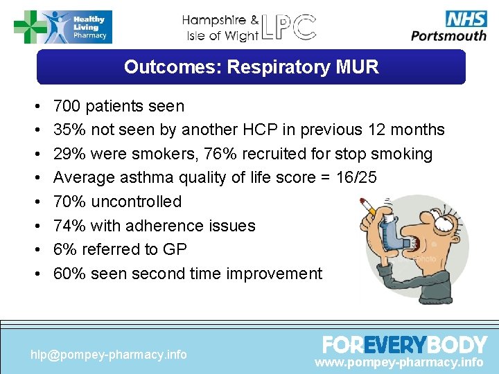 Outcomes: Respiratory MUR • • 700 patients seen 35% not seen by another HCP