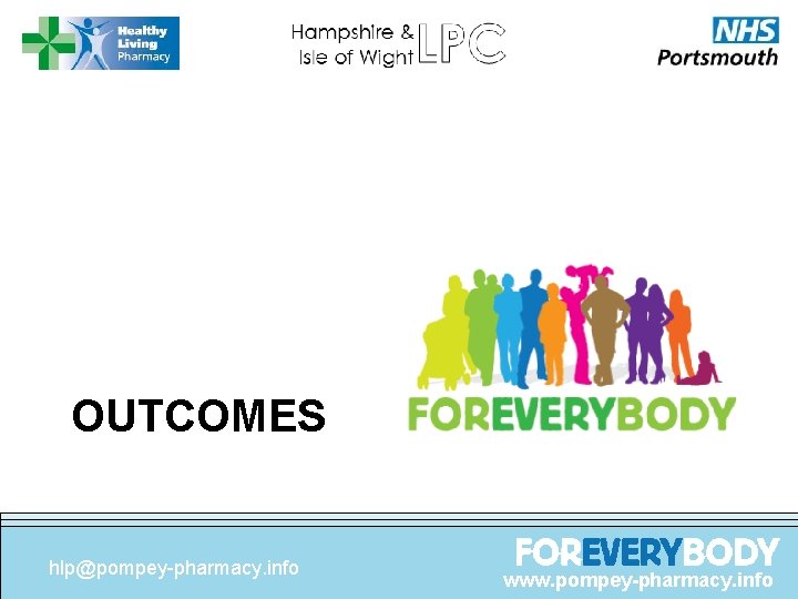 OUTCOMES hlp@pompey-pharmacy. info www. pompey-pharmacy. info 