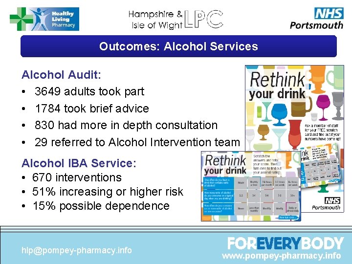 Outcomes: Alcohol Services Alcohol Audit: • 3649 adults took part • 1784 took brief