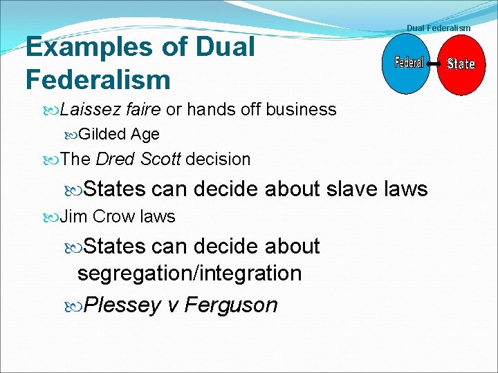 Examples of Dual Federalism Laissez faire or hands off business Gilded Age The Dred Examples of Dual Federalism Laissez faire or hands off business Gilded Age The Dred