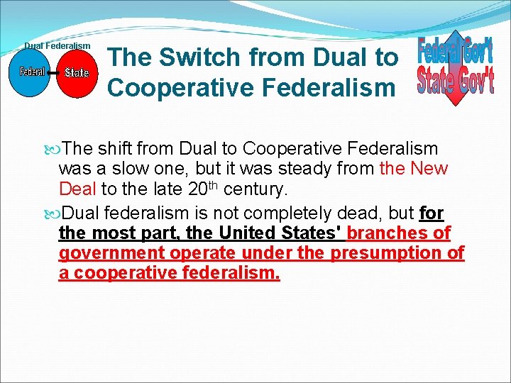 Dual Federalism The Switch from Dual to Cooperative Federalism The shift from Dual to Dual Federalism The Switch from Dual to Cooperative Federalism The shift from Dual to