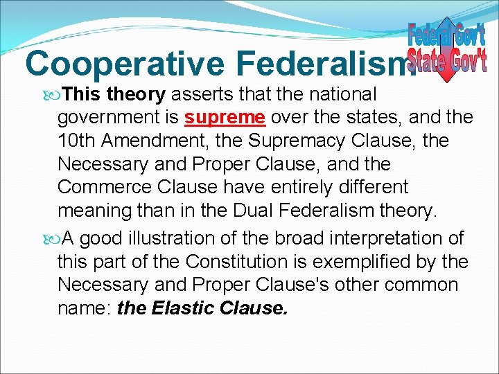 Cooperative Federalism This theory asserts that the national government is supreme over the states, Cooperative Federalism This theory asserts that the national government is supreme over the states,