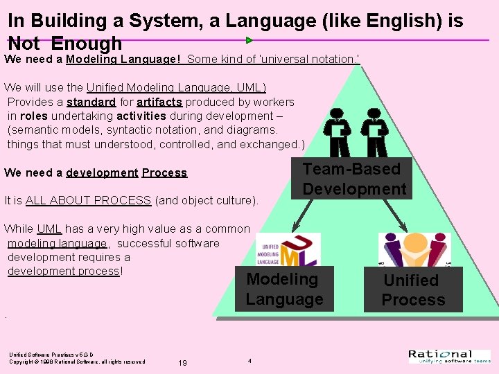 In Building a System, a Language (like English) is Not Enough We need a In Building a System, a Language (like English) is Not Enough We need a