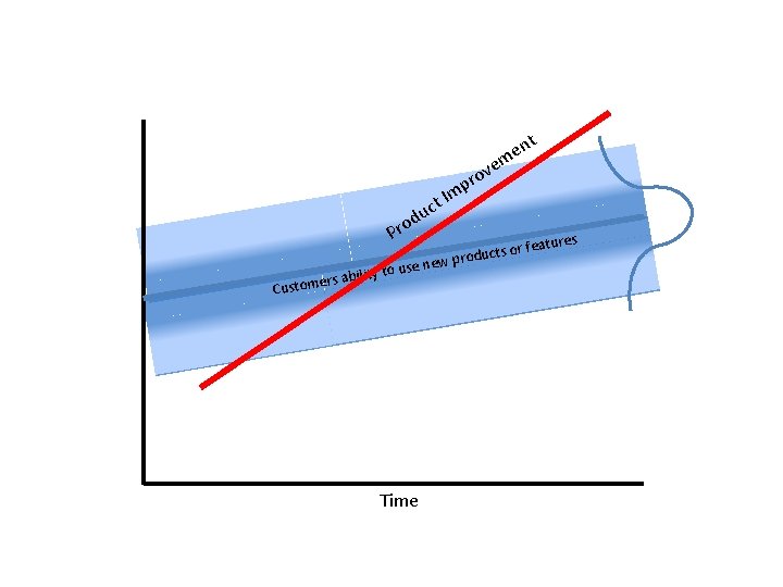 t c u rod P e ures at cts or fe u d o t c u rod P e ures at cts or fe u d o