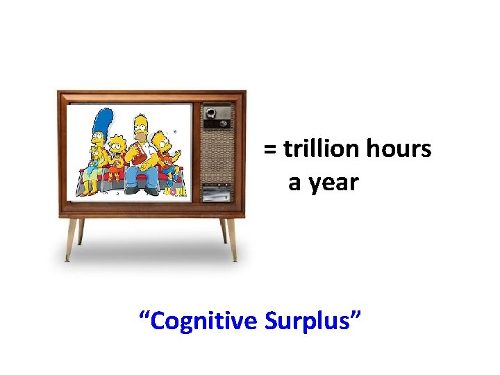 = trillion hours a year “Cognitive Surplus” 