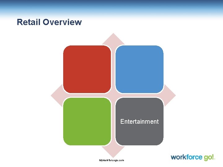 Retail Overview Entertainment Myworkforcego. com 