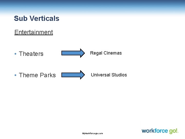 Sub Verticals Entertainment • Theaters Regal Cinemas • Theme Parks Universal Studios Myworkforcego. com