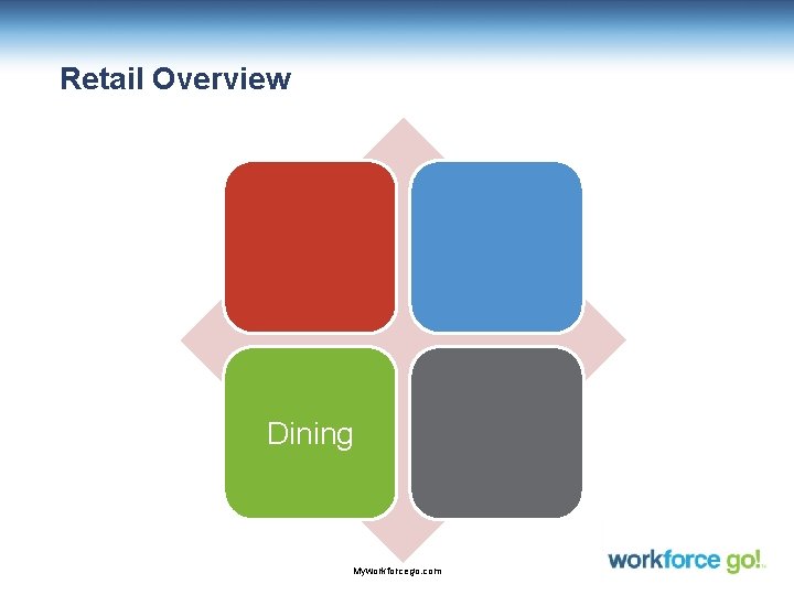 Retail Overview Dining Myworkforcego. com 