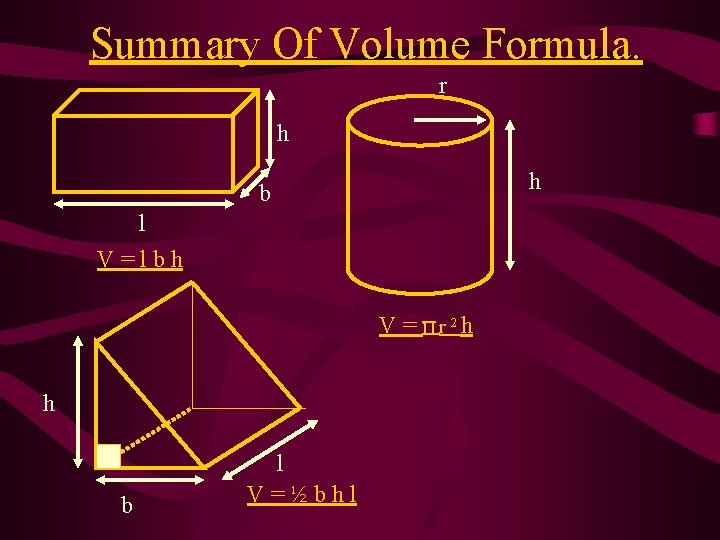 Summary Of Volume Formula. r h h b l V=lbh V = r 2