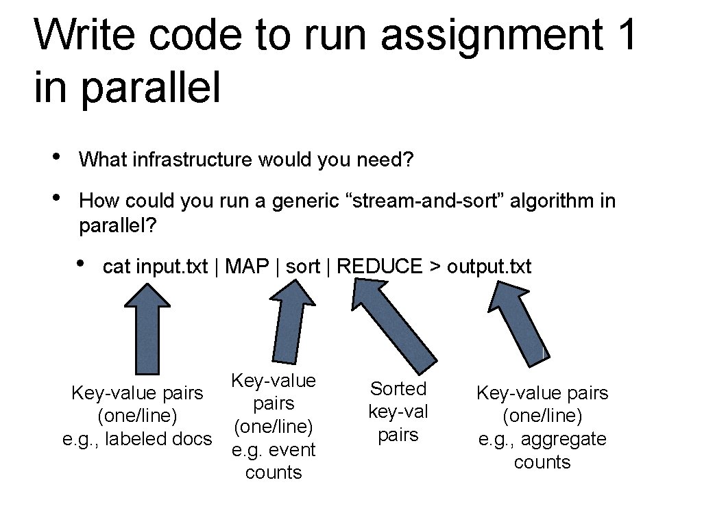 Write code to run assignment 1 in parallel • • What infrastructure would you