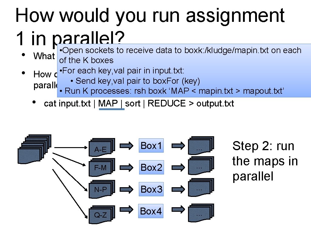 How would you run assignment 1 in parallel? • Open sockets to receive data