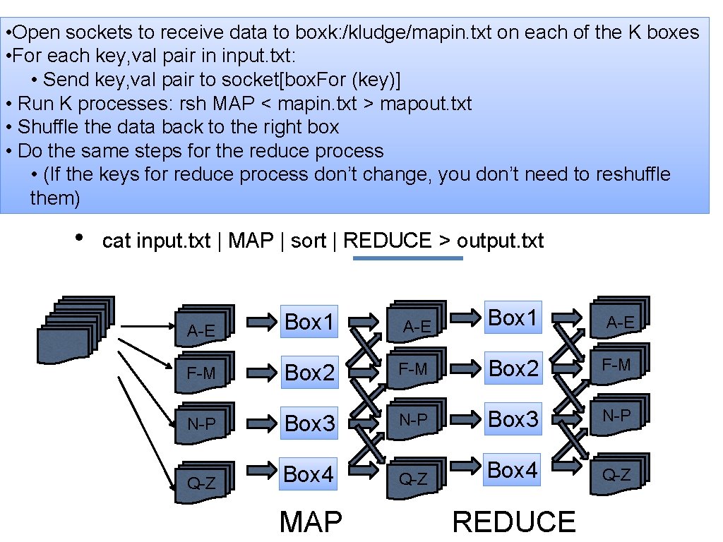 How would you run assignment 1 B in parallel? • Open sockets to receive