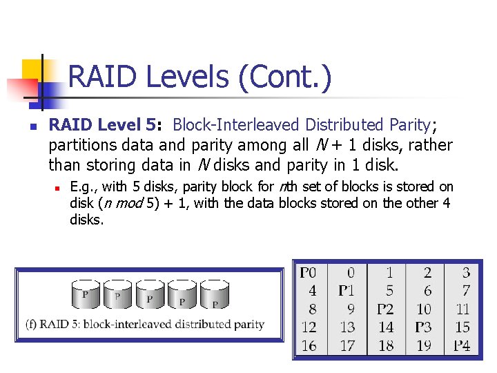 RAID Levels (Cont. ) n RAID Level 5: Block-Interleaved Distributed Parity; partitions data and