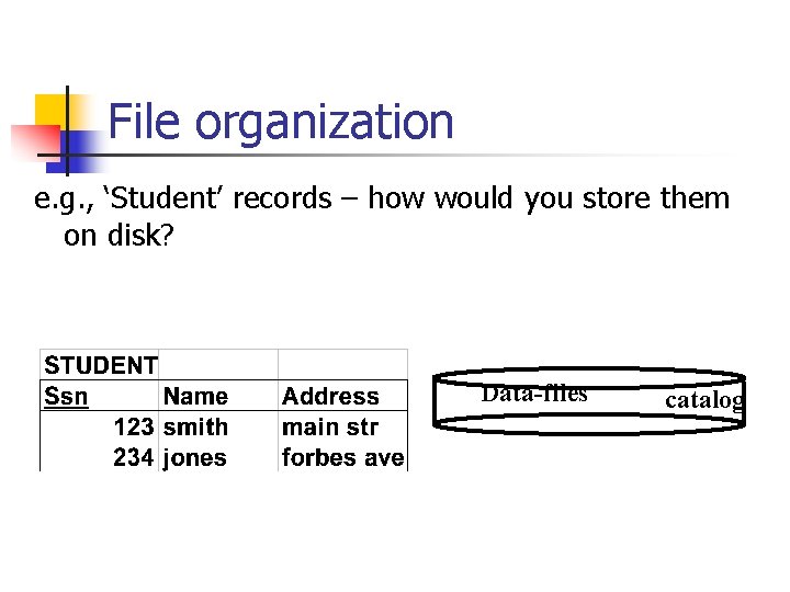 File organization e. g. , ‘Student’ records – how would you store them on