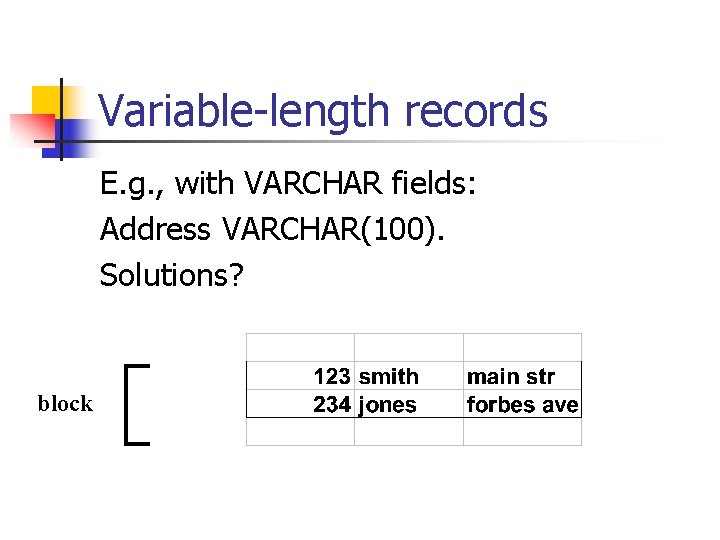 Variable-length records E. g. , with VARCHAR fields: Address VARCHAR(100). Solutions? block 