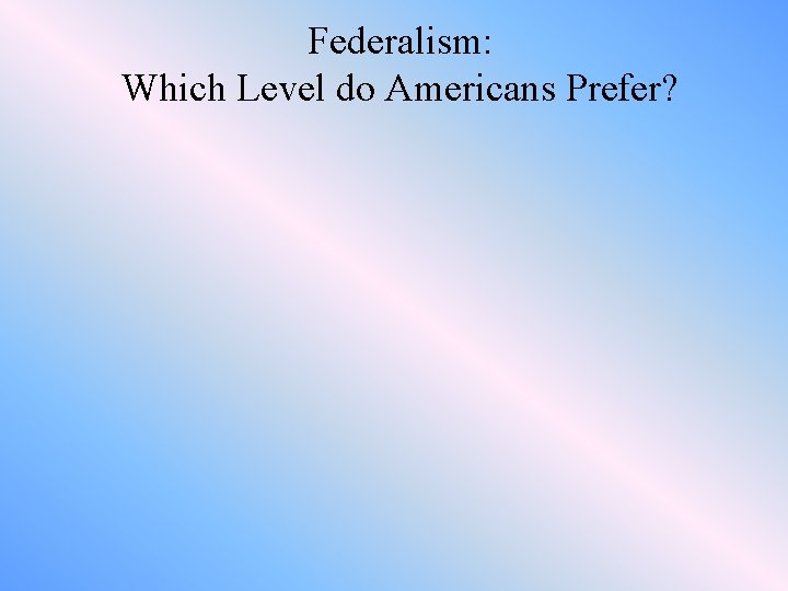 Federalism: Which Level do Americans Prefer? 